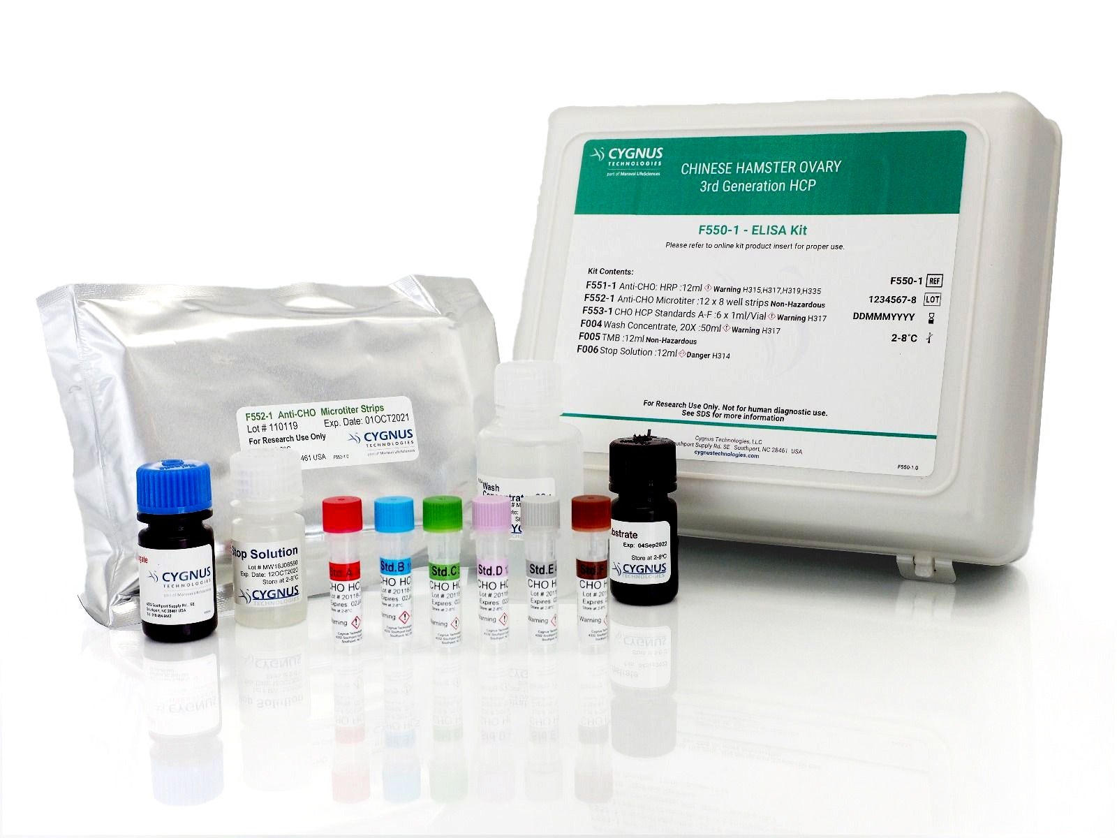 CHO AccuRes™ DNA Quantification Kit in Tubes