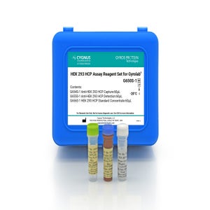 HEK 293 HCP Assay Reagent Set for Gyrolab<sup>®</sup>