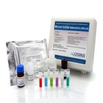 Mouse IgG2b ELISA Kit