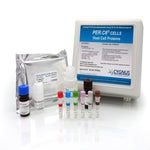 PER.C6<sup>®</sup> HCP ELISA Kit